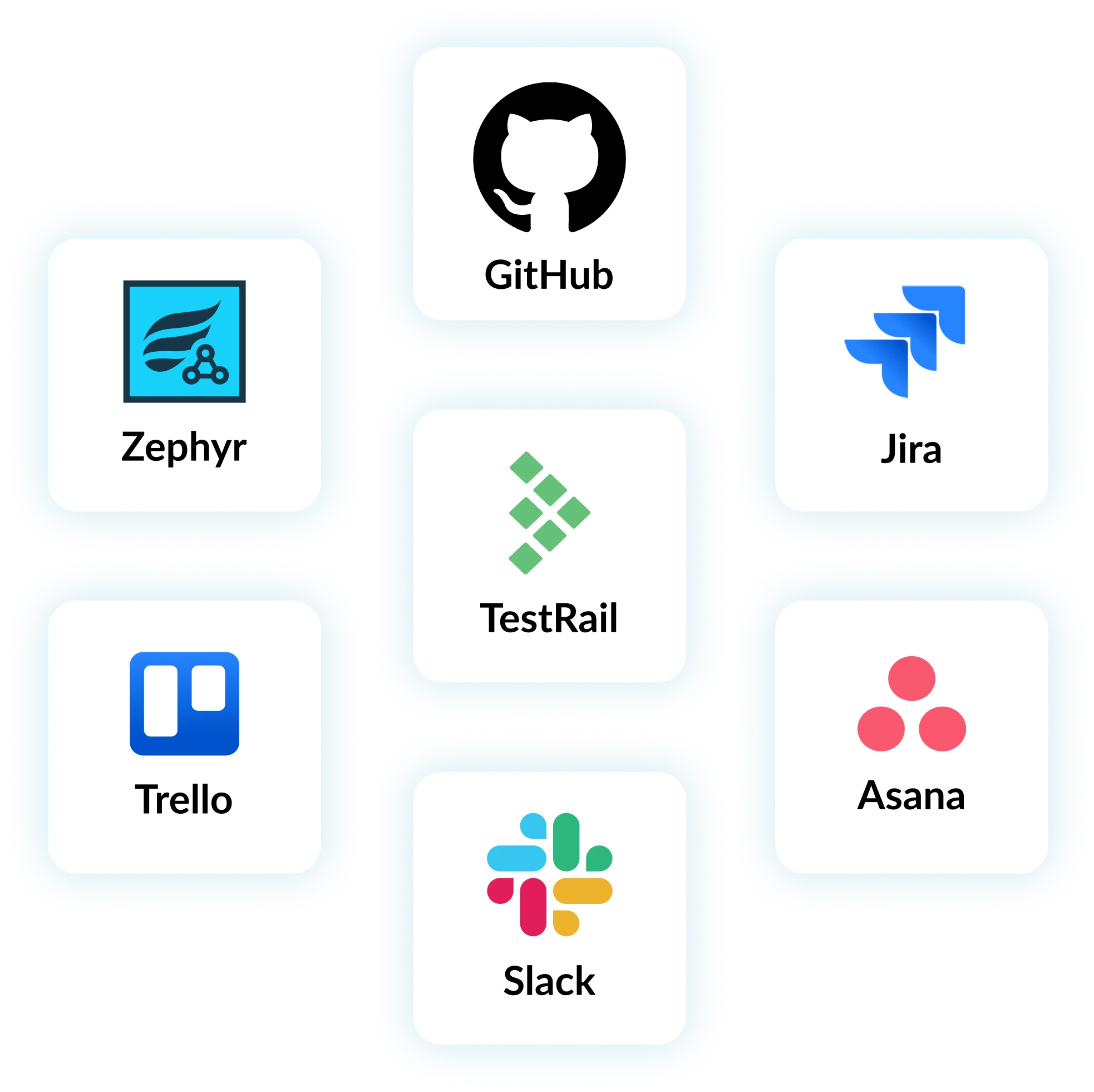 logos